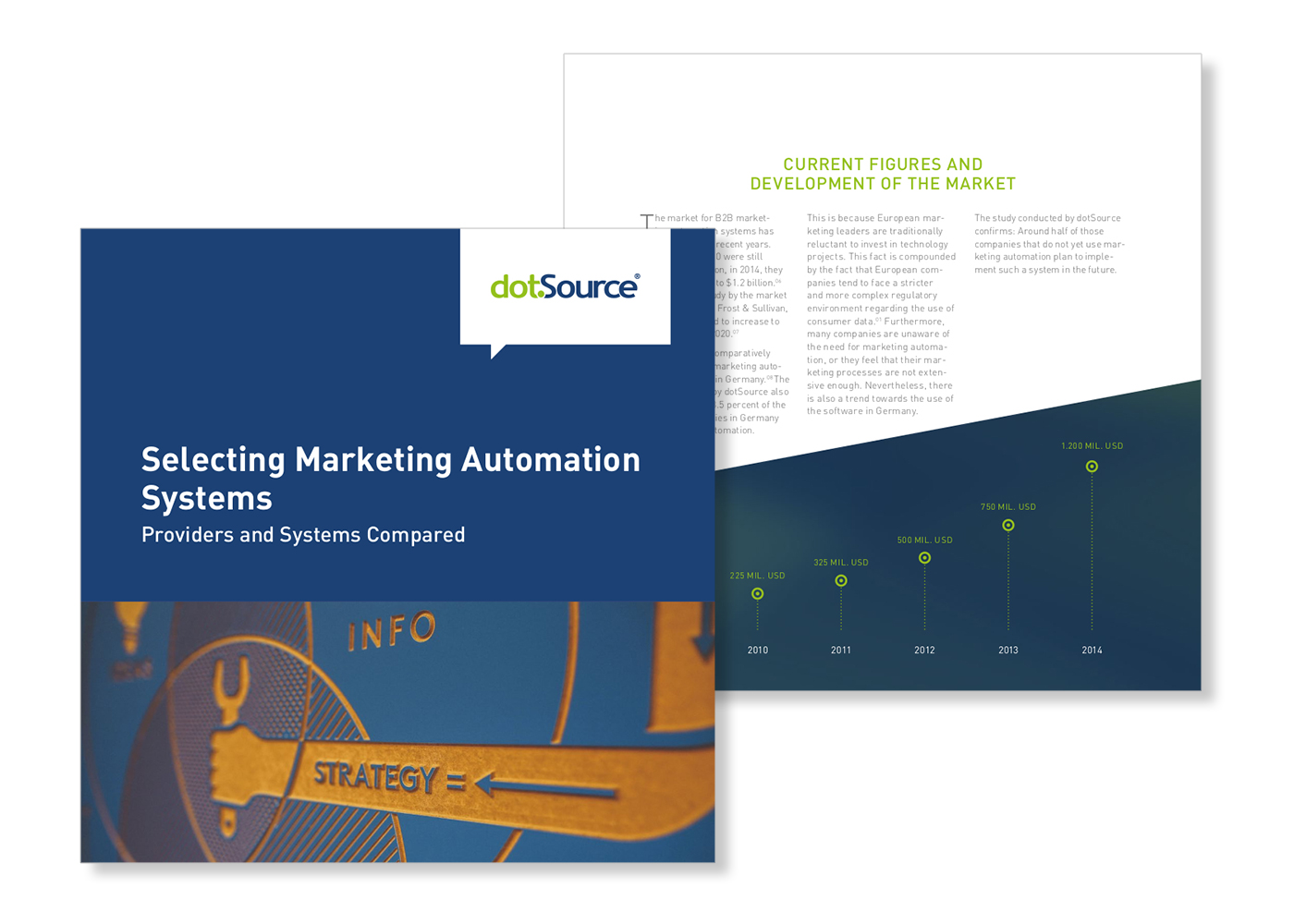 New white paper: Selecting Marketing Automation Systems
